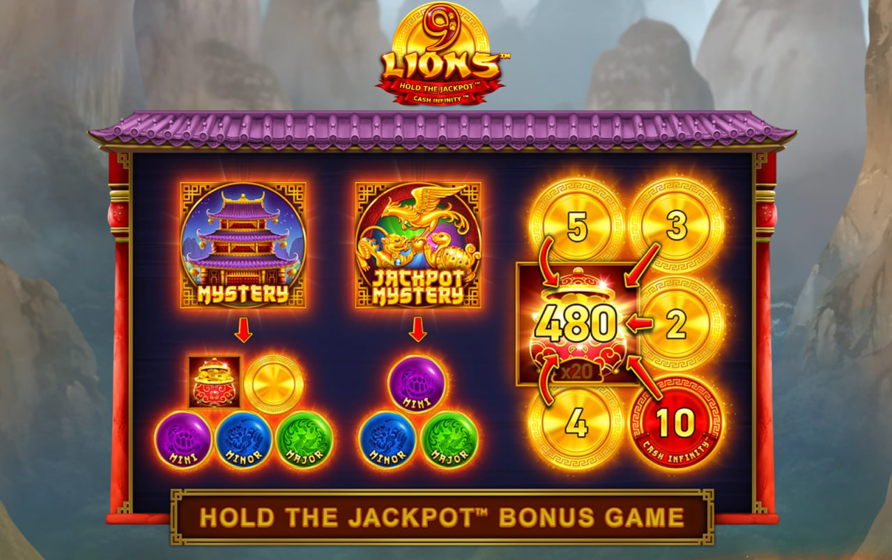 9 Lions Hold the Jackpot – играть бесплатно в демо | GamblingShot