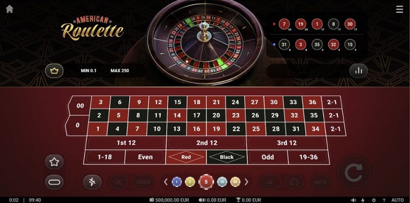 American Roulette – play free demo | GamblingShot