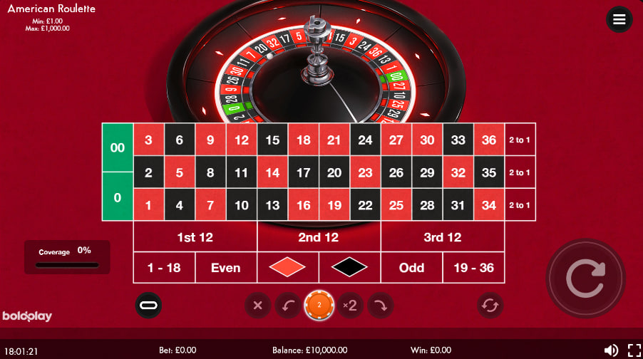 American Roulette – play free demo | GamblingShot