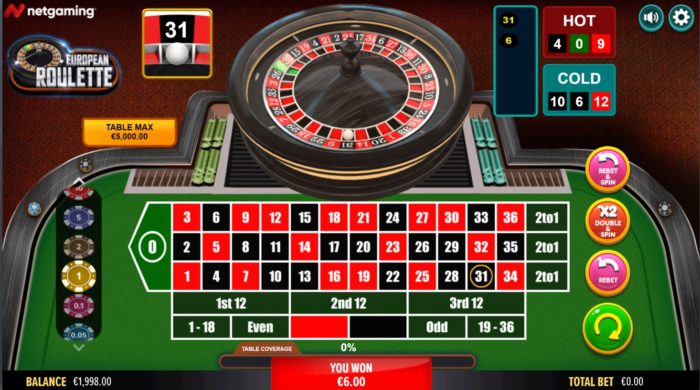 American Roulette – грати безкоштовно в демо | GamblingShot