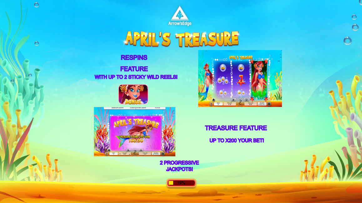 April’s Treasure – играть бесплатно в демо | GamblingShot