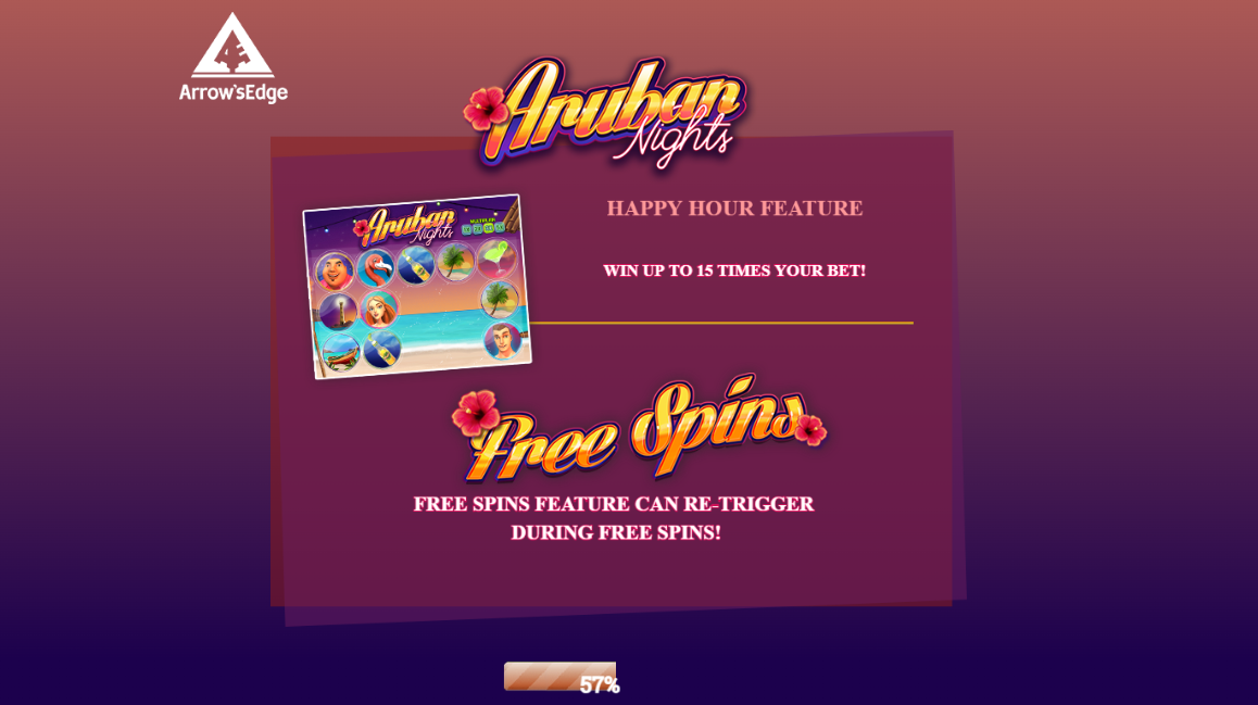 Aruban Nights – играть бесплатно в демо | GamblingShot