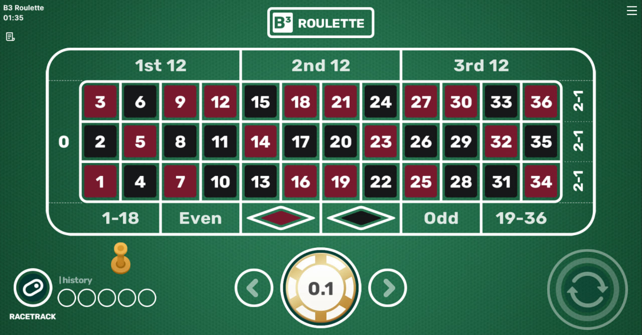 B3 Roulette – играть бесплатно в демо | GamblingShot