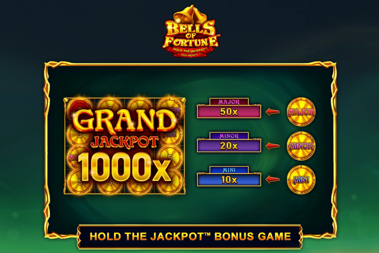 Bells of Fortune – грати безкоштовно в демо | GamblingShot