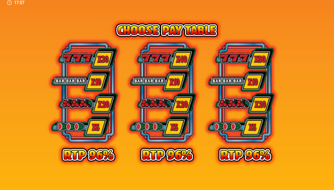 Big 7™ – играть бесплатно в демо | GamblingShot