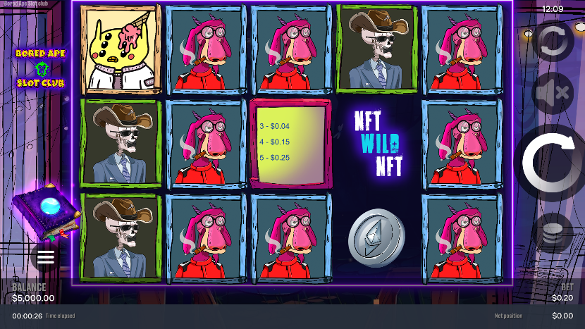 Bored Ape Slot Club – play free demo | GamblingShot