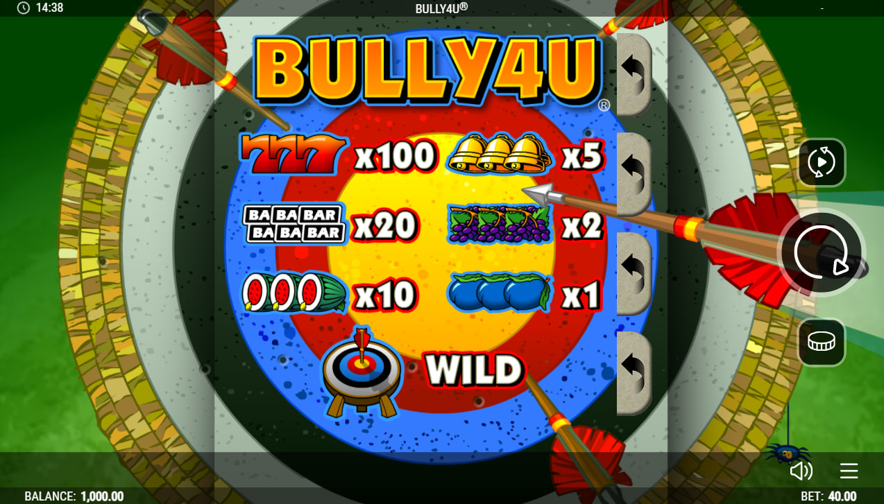 Bully4U – играть бесплатно в демо | GamblingShot
