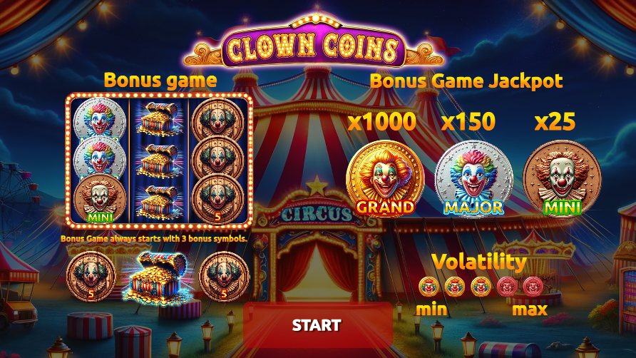 Clown Coins – play free demo | GamblingShot