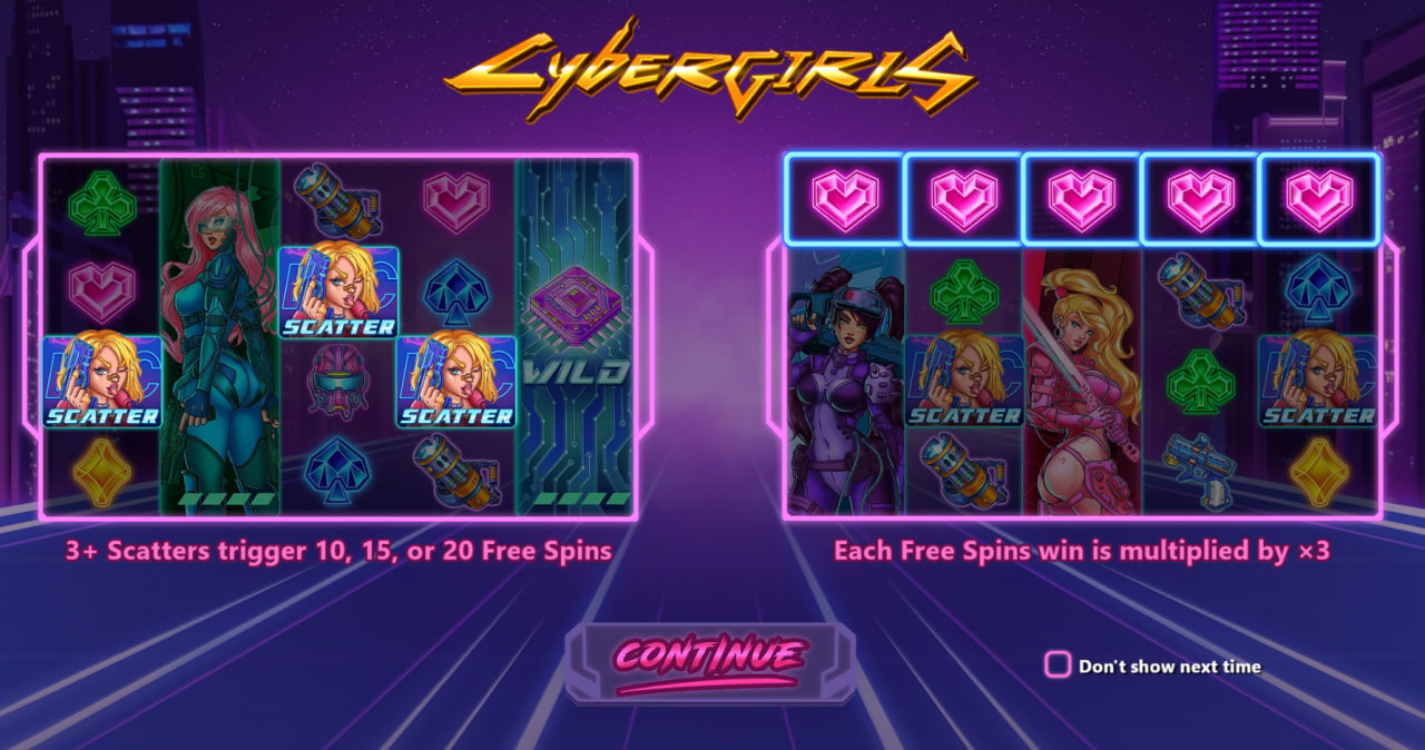 Cybergirls – play free demo | GamblingShot