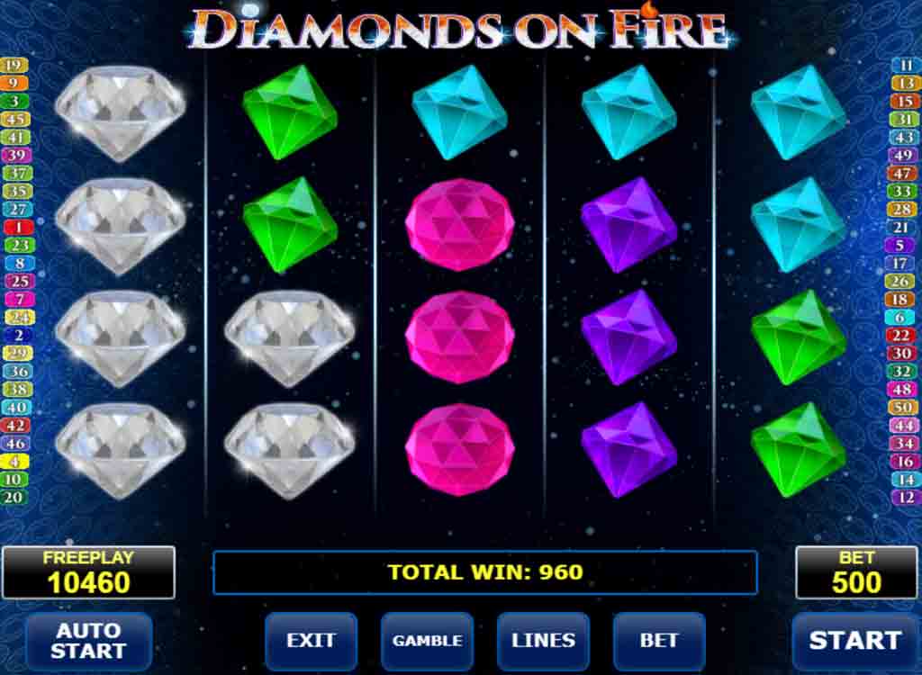 Diamonds On Fire – грати безкоштовно в демо | GamblingShot
