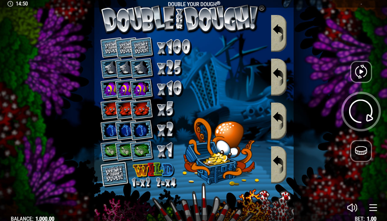 Double Your Dough! – грати безкоштовно в демо | GamblingShot