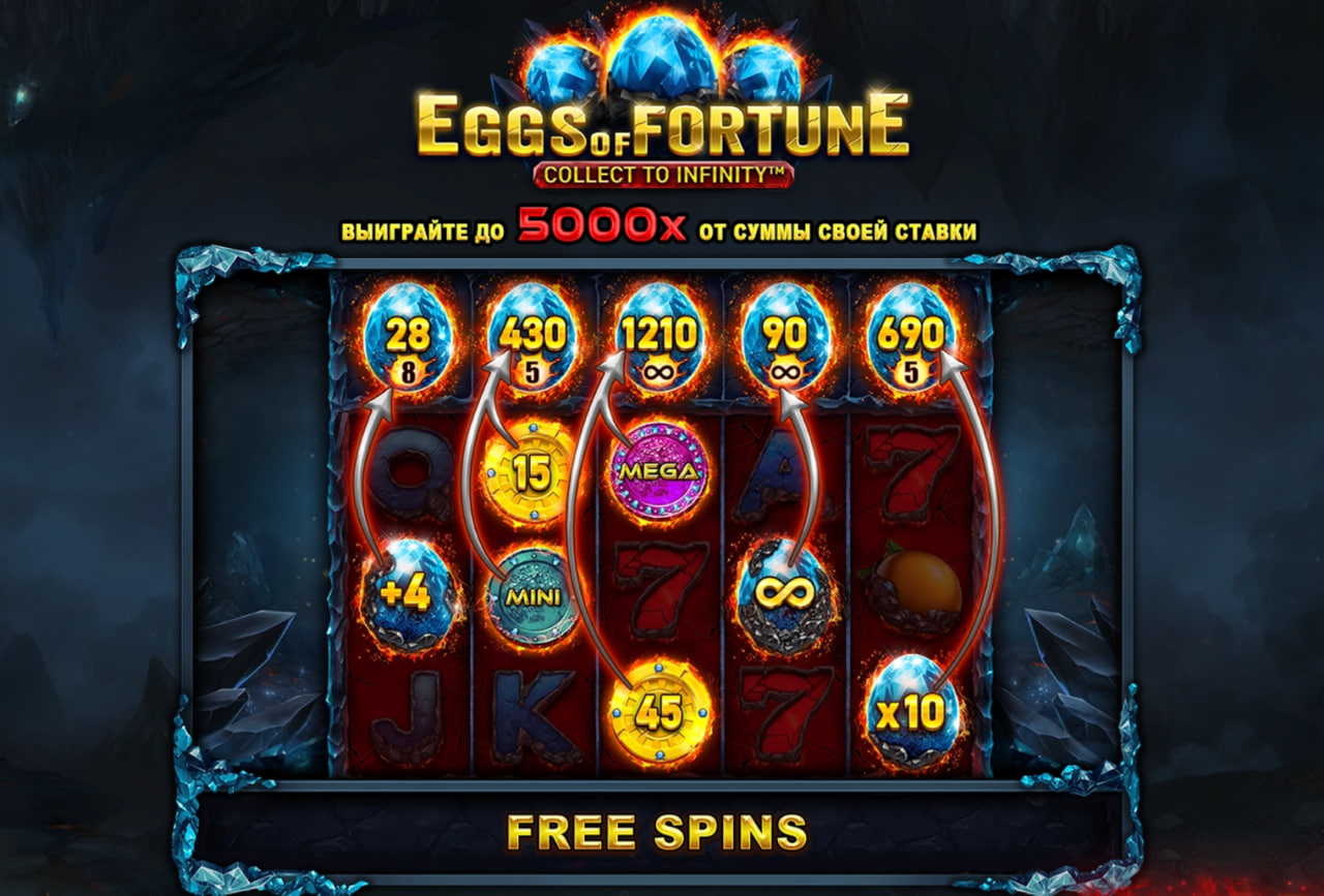 Eggs of Fortune – play free demo | GamblingShot