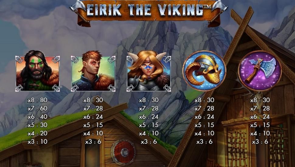Eirik the Viking™ – играть бесплатно в демо | GamblingShot