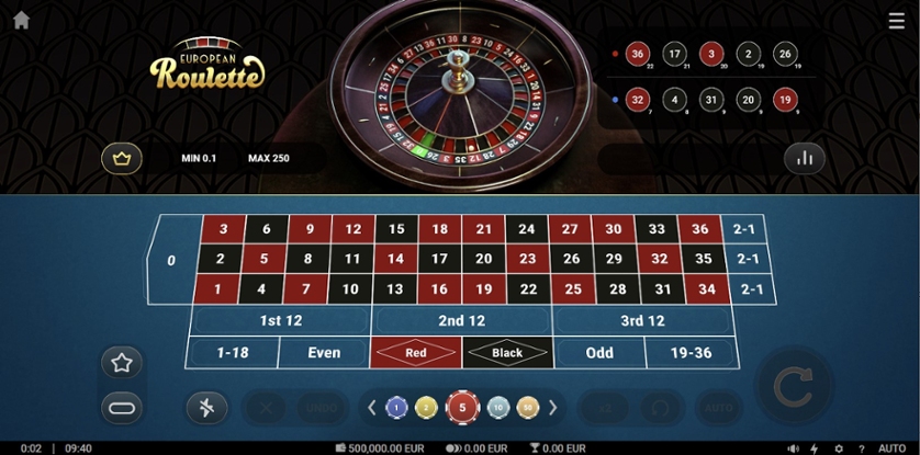 European Roulette – play free demo | GamblingShot