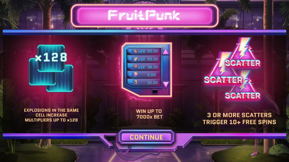 FruitPunk – play free demo | GamblingShot