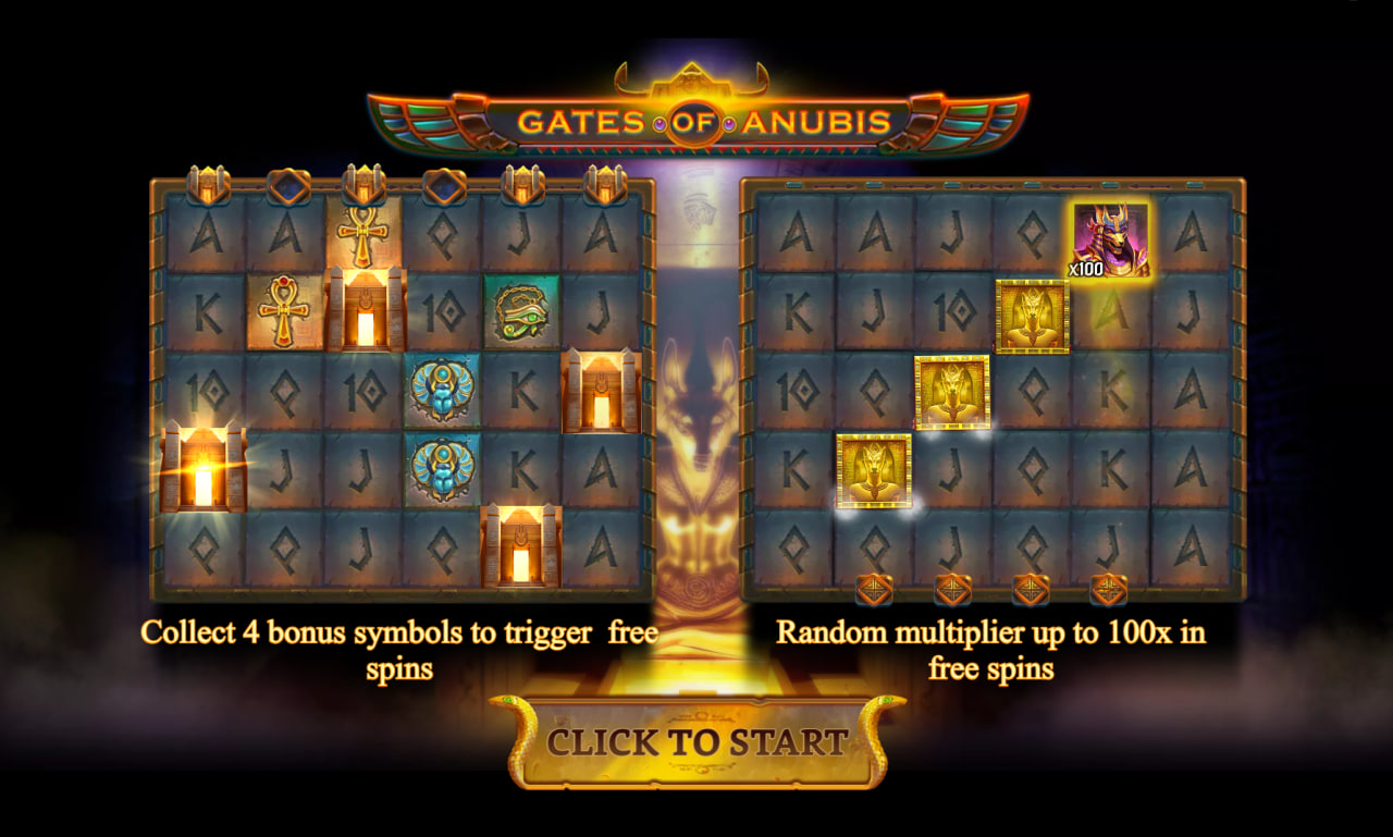 Gates of Anubis – играть бесплатно в демо | GamblingShot