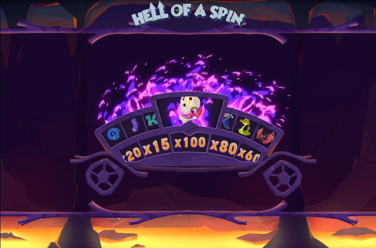 Hell of a Spin – грати безкоштовно в демо | GamblingShot