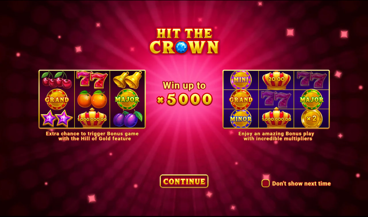 Hit the Crown – играть бесплатно в демо | GamblingShot