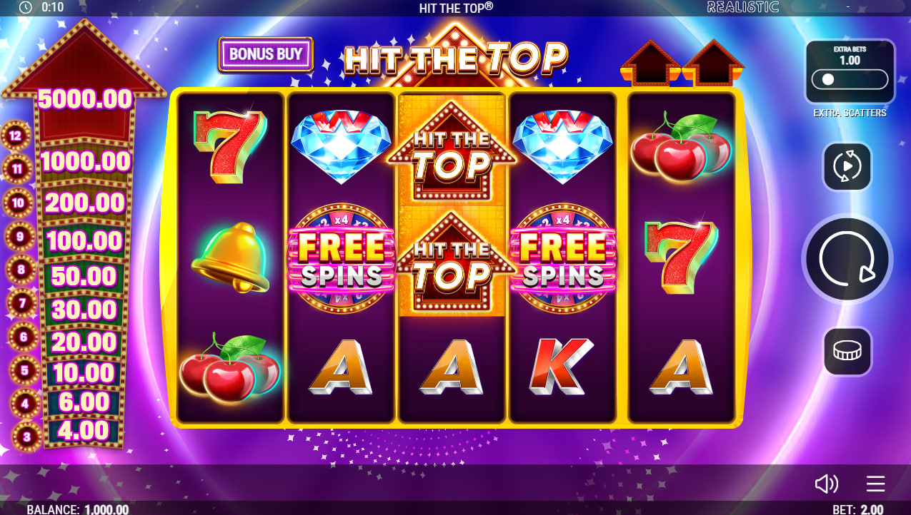 Hit the Top – грати безкоштовно в демо | GamblingShot