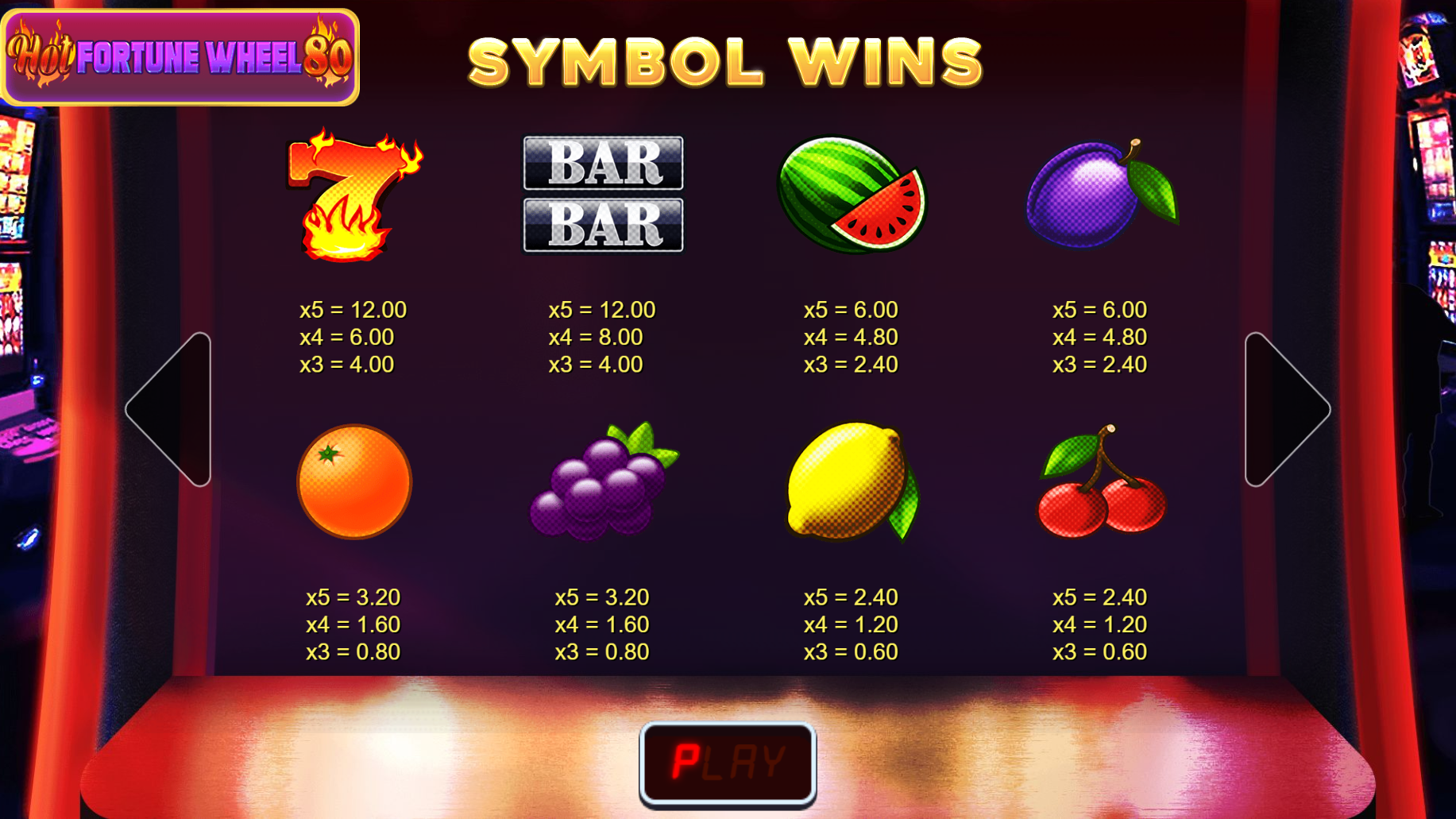Hot Fortune Wheel 80 – грати безкоштовно в демо | GamblingShot