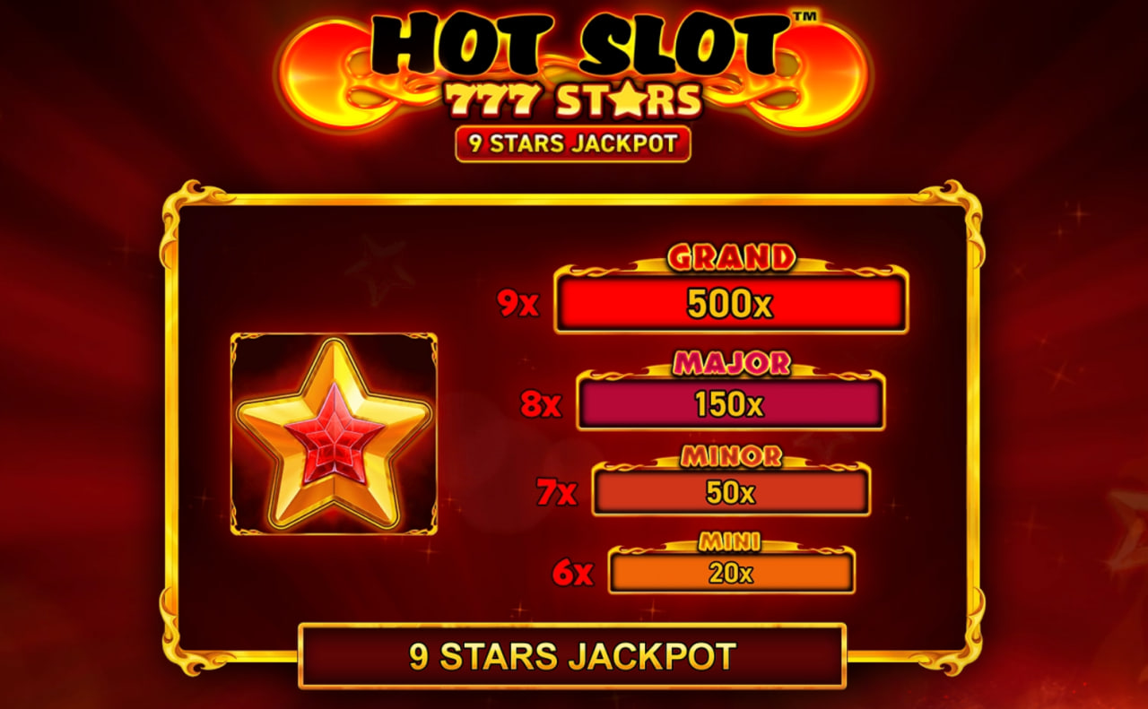 Hot Slot: 777 Stars – грати безкоштовно в демо | GamblingShot