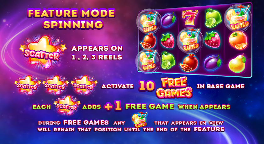 Juicy Wilds – грати безкоштовно в демо | GamblingShot