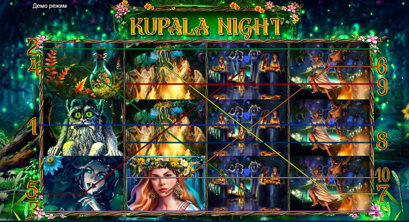 Kupala Night – играть бесплатно в демо | GamblingShot