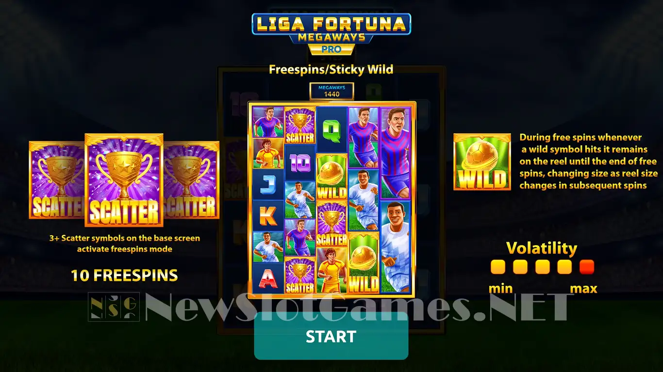 Liga Fortuna Megaways PRO – грати безкоштовно в демо | GamblingShot