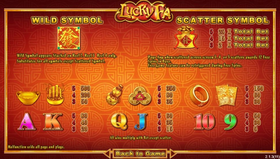 Lucky Fa – грати безкоштовно в демо | GamblingShot