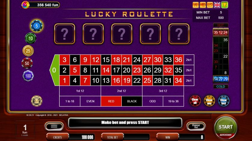 Lucky Roulette – играть бесплатно в демо | GamblingShot