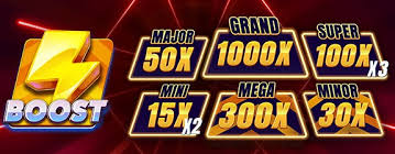 Mega Cash Boost: Hold & Win – play free demo | GamblingShot