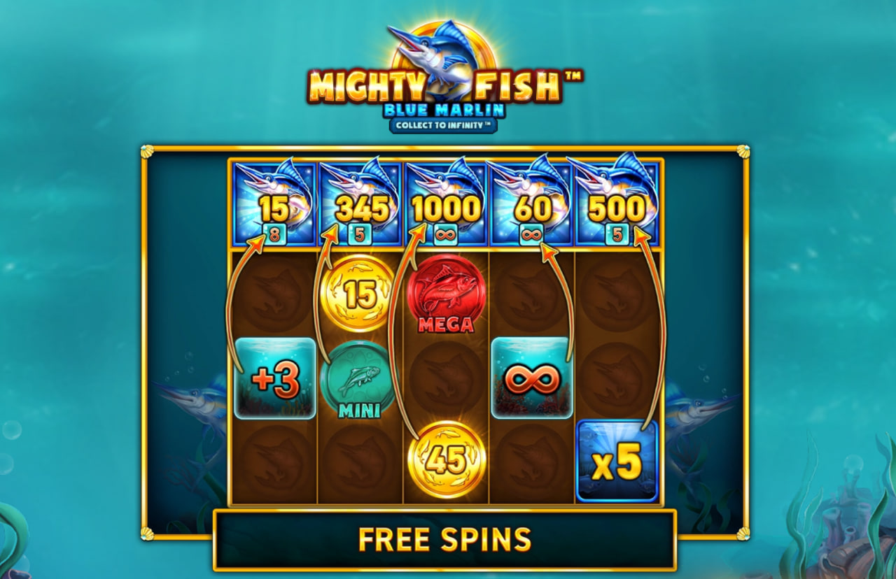 Mighty Fish: Blue Marlin – играть бесплатно в демо | GamblingShot