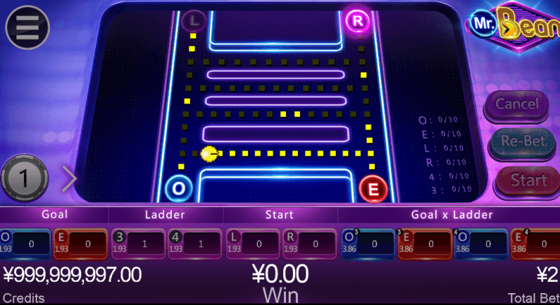 Mr. Bean – играть бесплатно в демо | GamblingShot