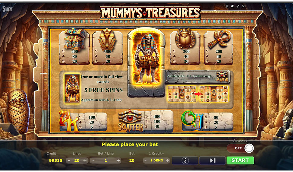 Mummy’s Treasures – грати безкоштовно в демо | GamblingShot