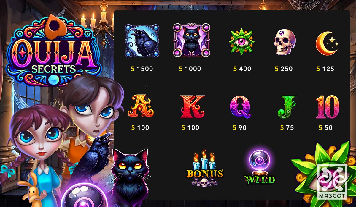 Ouija Secrets – играть бесплатно в демо | GamblingShot