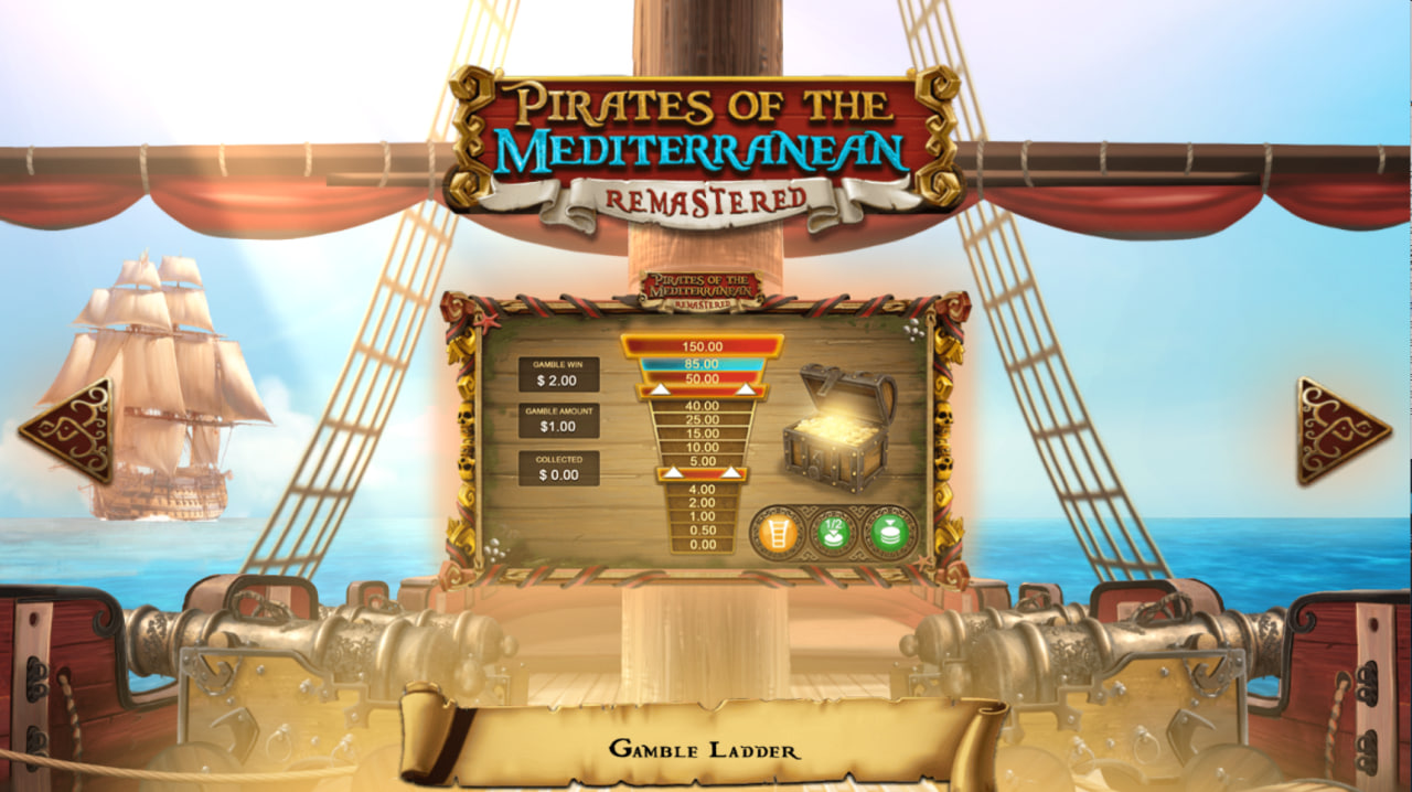 Pirates of the Mediterranean Remastered – грати безкоштовно в демо | GamblingShot