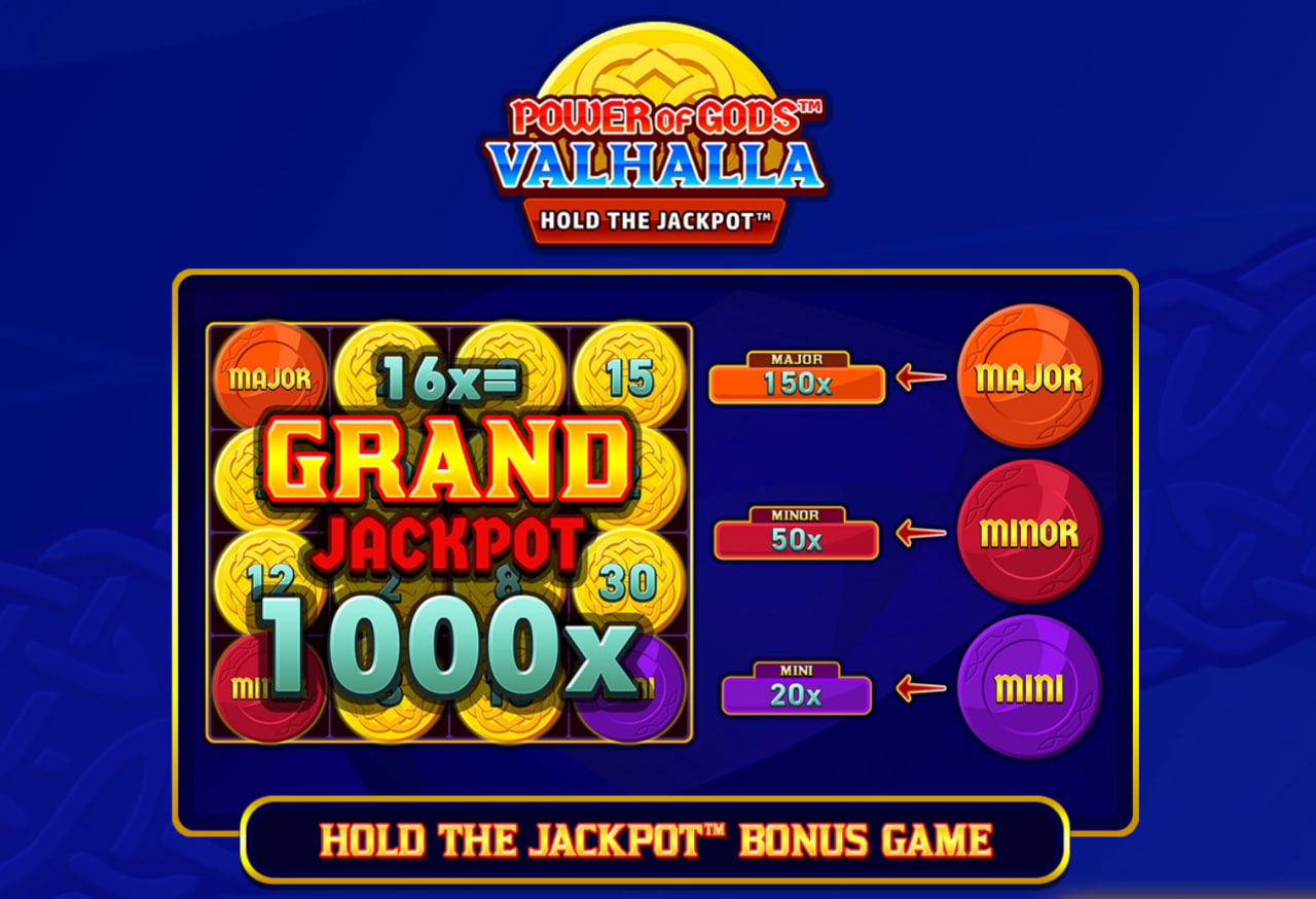 Power Of Gods: Valhalla Extremely Light – play free demo | GamblingShot