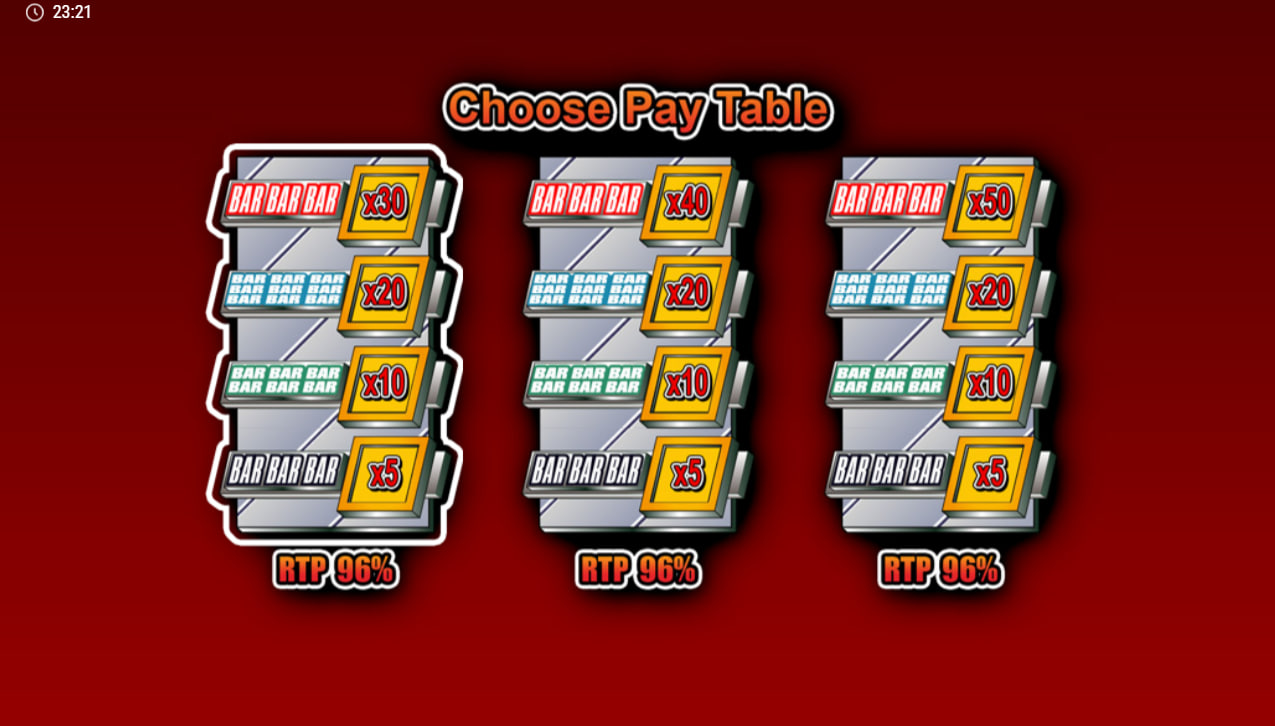 Red Bar – play free demo | GamblingShot