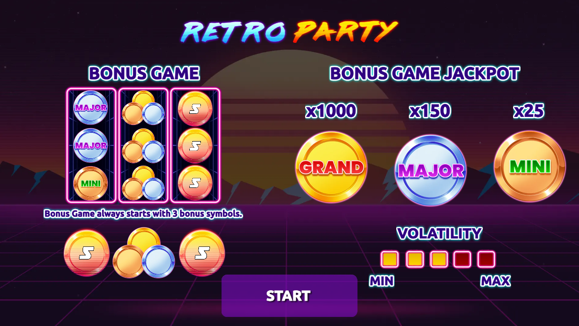 Retro Party – играть бесплатно в демо | GamblingShot