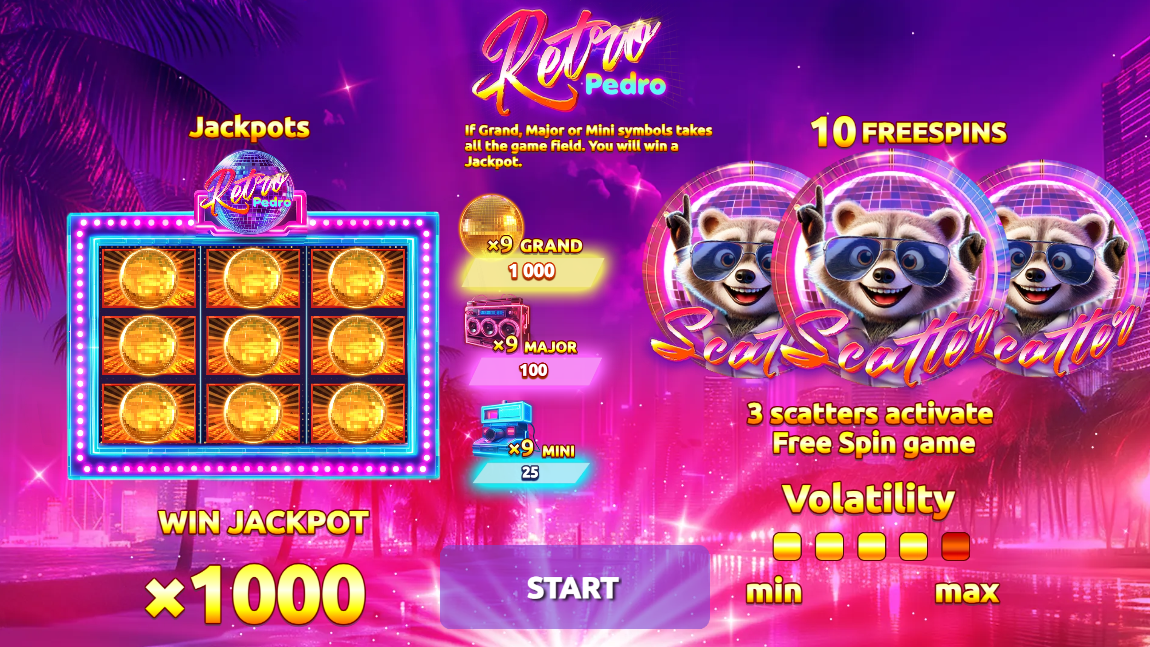 Retro Pedro – играть бесплатно в демо | GamblingShot
