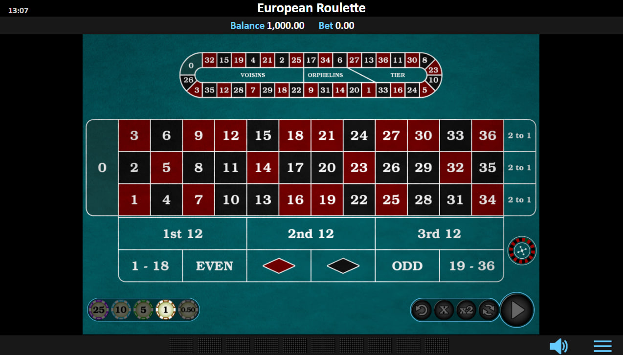 Roulette European – играть бесплатно в демо | GamblingShot