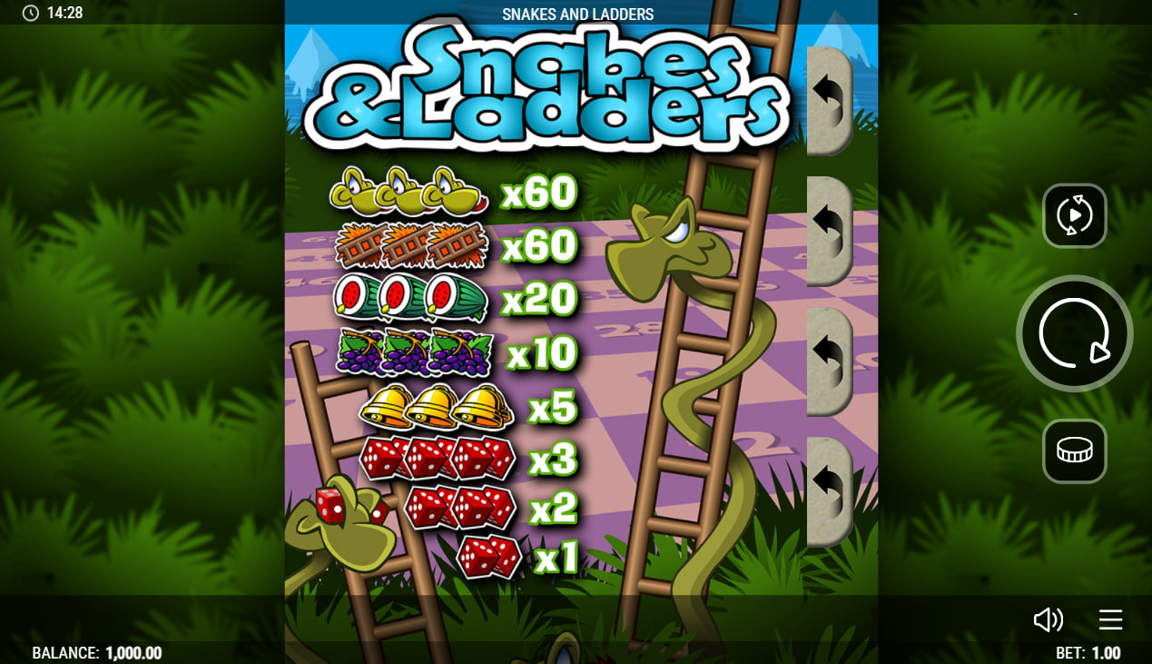 Snakes & Ladders – играть бесплатно в демо | GamblingShot
