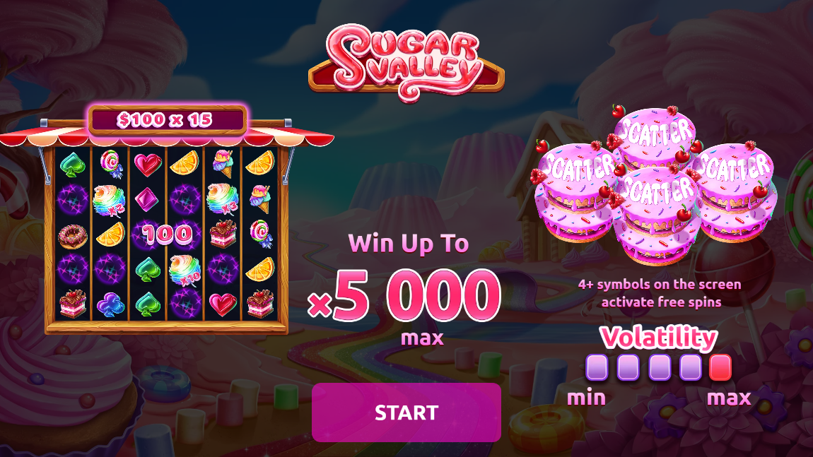 Sugar Valley – играть бесплатно в демо | GamblingShot