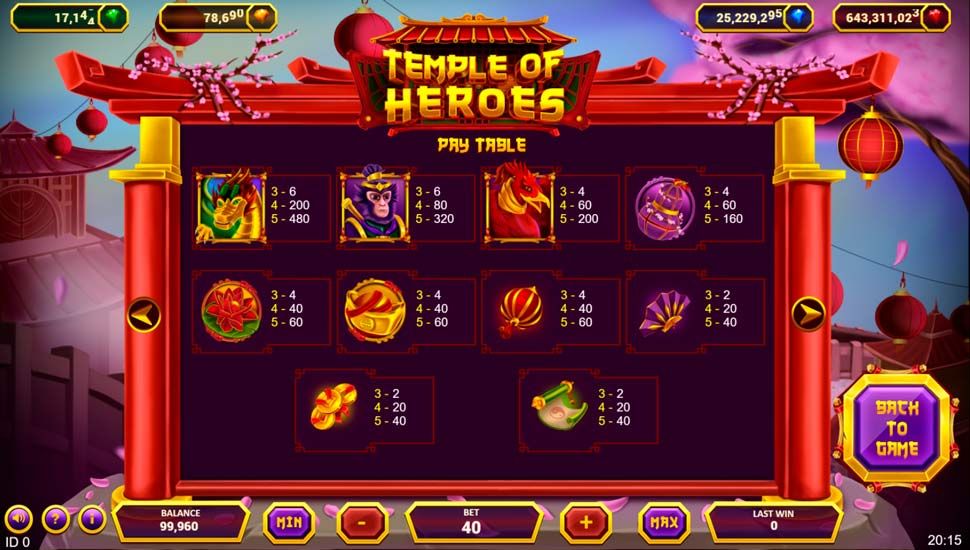 Temple of Heroes – играть бесплатно в демо | GamblingShot