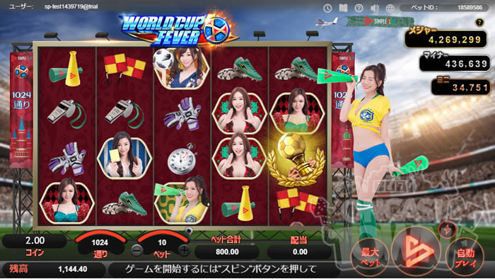 World Cup Fever – play free demo | GamblingShot