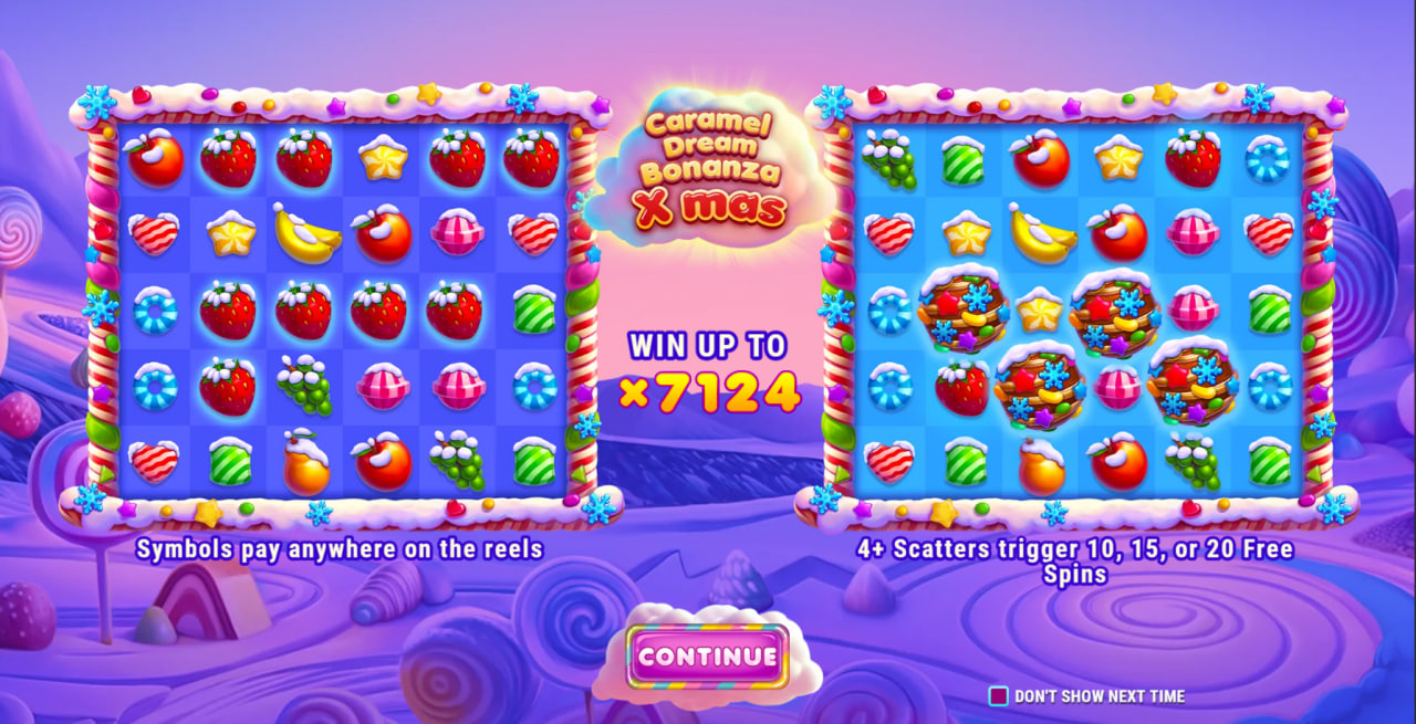 Yummy Bonanza – играть бесплатно в демо | GamblingShot