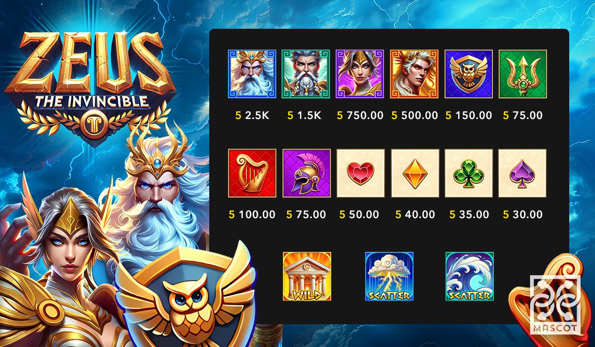 Zeus the Invincible – играть бесплатно в демо | GamblingShot