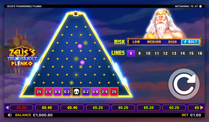 Zeus’s Thunderbolt Plinko – play free demo | GamblingShot