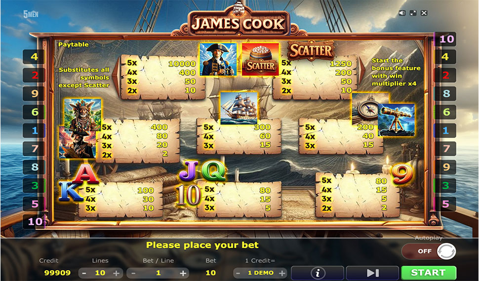 James Cook – ігровий автомат з високим RTP | GamblingShot