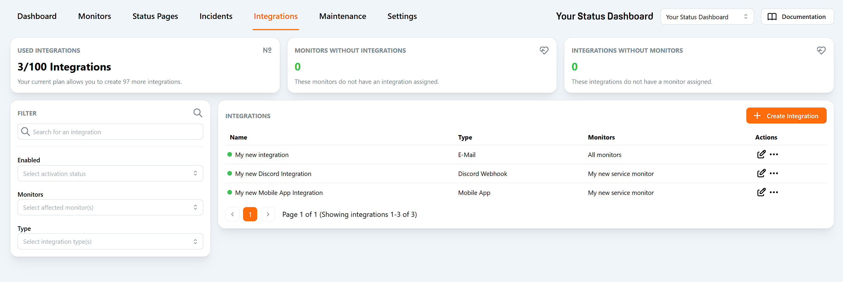 Integrations Overview